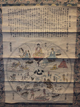 Load image into Gallery viewer, Kanshin Jippokai Zu (Picture of the Ten Directional Realms for Contemplating the Mind), Circa 1669, Kanbun Era. Hand Colored Woodblock Print Illustration of the Realms of Rebirth and Enlightenment