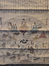 Load image into Gallery viewer, Kanshin Jippokai Zu (Picture of the Ten Directional Realms for Contemplating the Mind), Circa 1669, Kanbun Era. Hand Colored Woodblock Print Illustration of the Realms of Rebirth and Enlightenment