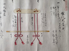 Load image into Gallery viewer, Hao li da Daoju (Great Gift Items), and Another Scroll, 1790. Two Manuscript Scrolls on Wedding Etiquette, with 14 Hand Drawn Illustrations of Gifts and Furniture, Including Lacquerware Boxes