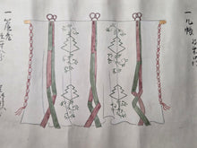 Load image into Gallery viewer, Hao li da Daoju (Great Gift Items), and Another Scroll, 1790. Two Manuscript Scrolls on Wedding Etiquette, with 14 Hand Drawn Illustrations of Gifts and Furniture, Including Lacquerware Boxes