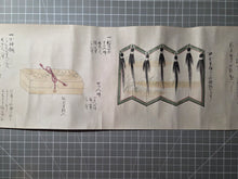 Load image into Gallery viewer, Hao li da Daoju (Great Gift Items), and Another Scroll, 1790. Two Manuscript Scrolls on Wedding Etiquette, with 14 Hand Drawn Illustrations of Gifts and Furniture, Including Lacquerware Boxes