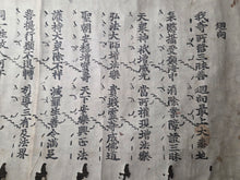 Load image into Gallery viewer, Dà Lè Jīngāng Bù Kōng Zhēnshí Sān Móyé Jīng Bōrě Bōluómì Duō Lǐ Qù Pǐn (The Great Blissful Vajra Unempty Truth Samaya Sutra, the Chapter on the Perfection of Wisdom and Principles), Circa 1185-1333. A  Printed Handscroll of the Rishu-kyō Sutra