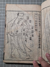 Load image into Gallery viewer, Kana Yomi Juushi Keichihou (Kana Readings of the Fourteen Classics), Circa 1800-1830. Volume Two of Two. Medical Insight on Ancient Acupuncture and Moxibustion, with Six Full-Page Woodblock Anatomy Diagrams
