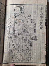 Load image into Gallery viewer, Kana Yomi Juushi Keichihou (Kana Readings of the Fourteen Classics), Circa 1800-1830. Volume Two of Two. Medical Insight on Ancient Acupuncture and Moxibustion, with Six Full-Page Woodblock Anatomy Diagrams