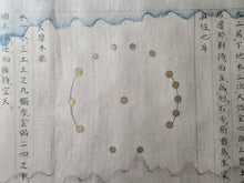 Load image into Gallery viewer, Shenhua an Chuan (Mythical Case Records), Circa 1550-1650. An Illuminated Manuscript of Chinese Mythological Tales and Prayers, with Twenty-Nine Star Charts and Constellation Gatherings