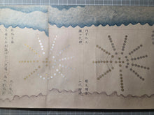 Load image into Gallery viewer, Shenhua an Chuan (Mythical Case Records), Circa 1550-1650. An Illuminated Manuscript of Chinese Mythological Tales and Prayers, with Twenty-Nine Star Charts and Constellation Gatherings