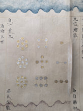 Load image into Gallery viewer, Shenhua an Chuan (Mythical Case Records), Circa 1550-1650. An Illuminated Manuscript of Chinese Mythological Tales and Prayers, with Twenty-Nine Star Charts and Constellation Gatherings