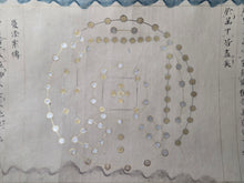 Load image into Gallery viewer, Shenhua an Chuan (Mythical Case Records), Circa 1550-1650. An Illuminated Manuscript of Chinese Mythological Tales and Prayers, with Twenty-Nine Star Charts and Constellation Gatherings