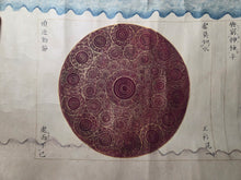 Load image into Gallery viewer, Shenhua an Chuan (Mythical Case Records), Circa 1550-1650. An Illuminated Manuscript of Chinese Mythological Tales and Prayers, with Twenty-Nine Star Charts and Constellation Gatherings
