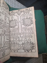 Load image into Gallery viewer, Book of Common Prayer; Bound With; The Genealogies; Bound With; The Holy Bible Containing the Old Testament and the New; Bound With; The Whole Book of Psalmes, 1639/1640. 34 Pages of Engraved Family Trees
