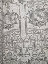 Load image into Gallery viewer, Book of Common Prayer; Bound With; The Genealogies; Bound With; The Holy Bible Containing the Old Testament and the New; Bound With; The Whole Book of Psalmes, 1639/1640. 34 Pages of Engraved Family Trees