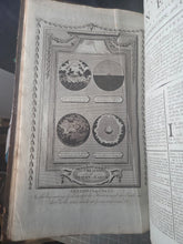 Load image into Gallery viewer, The New Evangelical Family Bible or, a complete Paraphrase, Exposition, and Commentary on the Holy Scriptures of the Old and New Testaments, 1793(?). A Folio Bible with 90 Massive Plates of Illustration