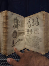 Load image into Gallery viewer, Le Grand Dispensaire ou Thrésor Général et Particulier des Préservatifs, 1609. An Extremely Rare Edition of Wecker’s Treatise on Alchemy, Chemistry, and Pharmacuticals, with Numerous Woodcuts