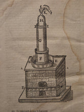 Load image into Gallery viewer, Le Grand Dispensaire ou Thrésor Général et Particulier des Préservatifs, 1609. An Extremely Rare Edition of Wecker’s Treatise on Alchemy, Chemistry, and Pharmacuticals, with Numerous Woodcuts