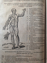 Load image into Gallery viewer, Les Oeuvres d'Ambroise Pare, 1664. The 12th Edition of Pare’s Collected Works, with Hundreds of Woodcuts Showing Monstrous Creatures, Anatomical Views, Surgical Procedures, Tools, Deformities, and Much More