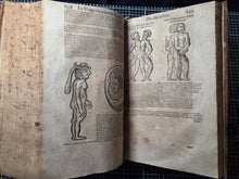Load image into Gallery viewer, Les Oeuvres d'Ambroise Pare, 1664. The 12th Edition of Pare’s Collected Works, with Hundreds of Woodcuts Showing Monstrous Creatures, Anatomical Views, Surgical Procedures, Tools, Deformities, and Much More