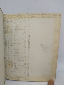 Handwritten Commonplace Book of 66 Bible Sermons, as well as additional Bible Verses for Reverend Prior, 1829-1831