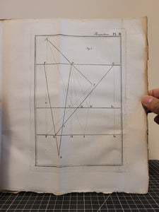 Oeuvres Philosophiques et Mathematiques de Mr. G.J. 's Gravesande, 1774. Premiere Parte