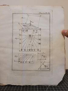 Oeuvres Philosophiques et Mathematiques de Mr. G.J. 's Gravesande, 1774. Premiere Parte